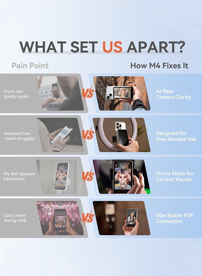 TELESIN Camera Selfie Monitor for iPhone & Android , Vlog Selfie Monitor Screen with 1800Mah Large Battery, Bluetooth Control, WiFi 2.4G/5G dual-mode, No Delay Audio Play, for YouTube/TikTok Content Creators Vlogging, Live Stream, Wireless Connection - Image 2